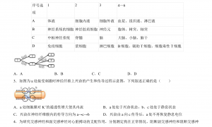 北京海淀区2022年高二上学期期末生物试题及答案