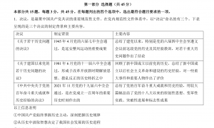 北京石景山区2022年高三上学期期末政治试题及答案